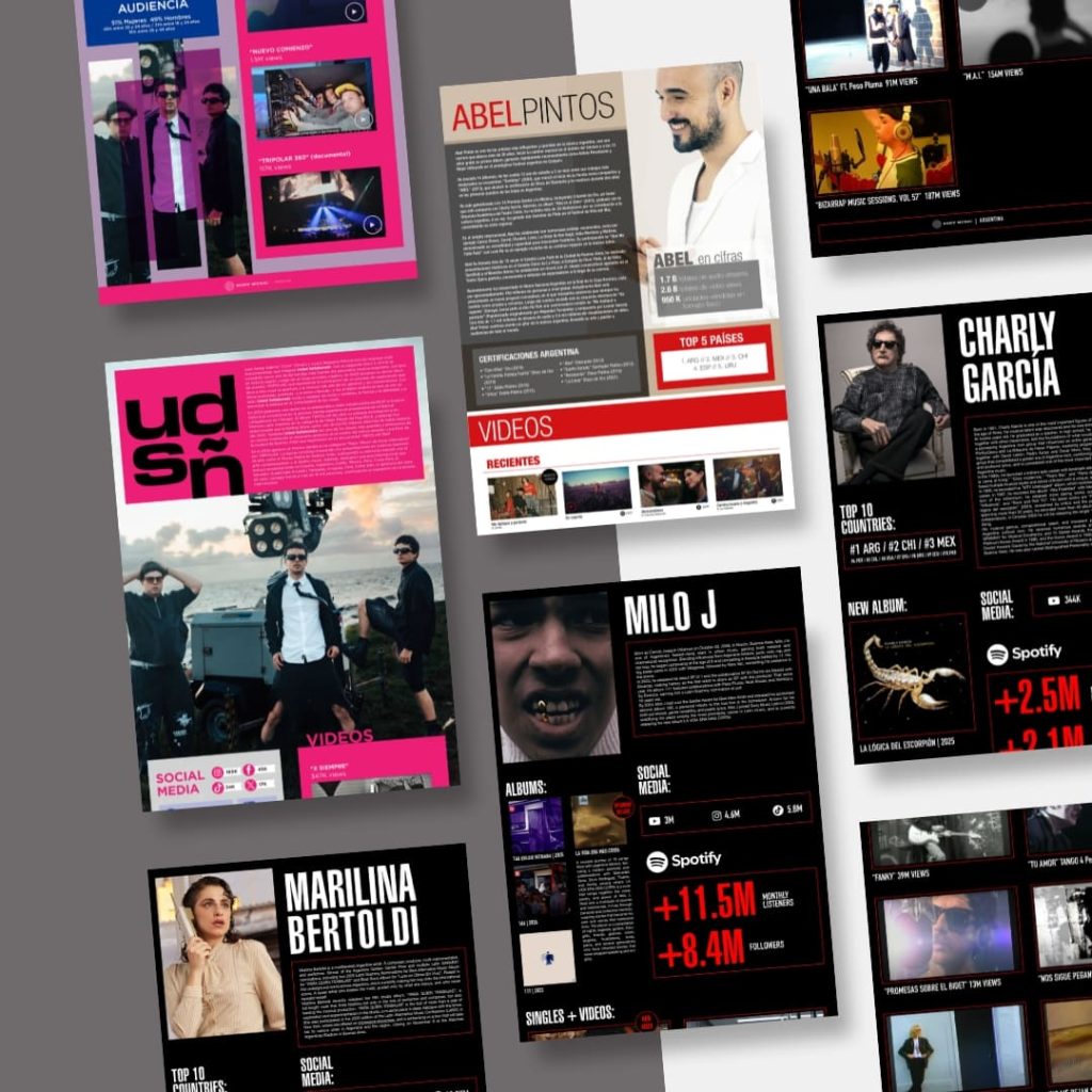 Mockups de Diseño Gráfico para Artistas como Usted Señalemelo, Milo J, Charly Garcia, Abel Pintos, Marilina Bertoldi